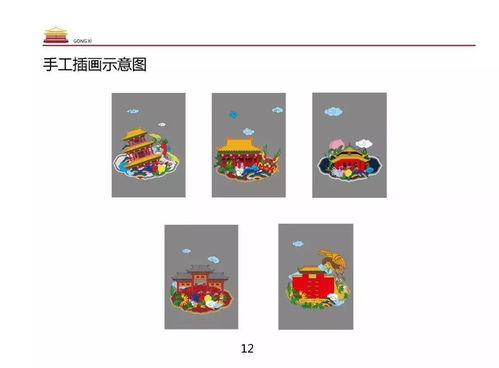 盛京宫阙 沈阳故宫文化创意产品设计大赛入围作品