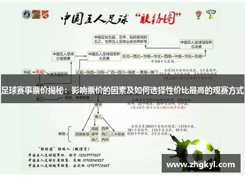 足球赛事票价揭秘：影响票价的因素及如何选择性价比最高的观赛方式