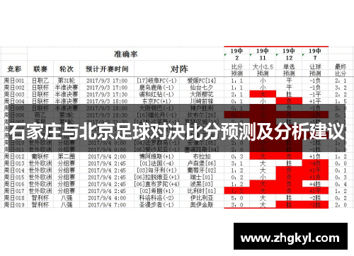 石家庄与北京足球对决比分预测及分析建议